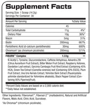 THERMOGENIC HEAT STACK