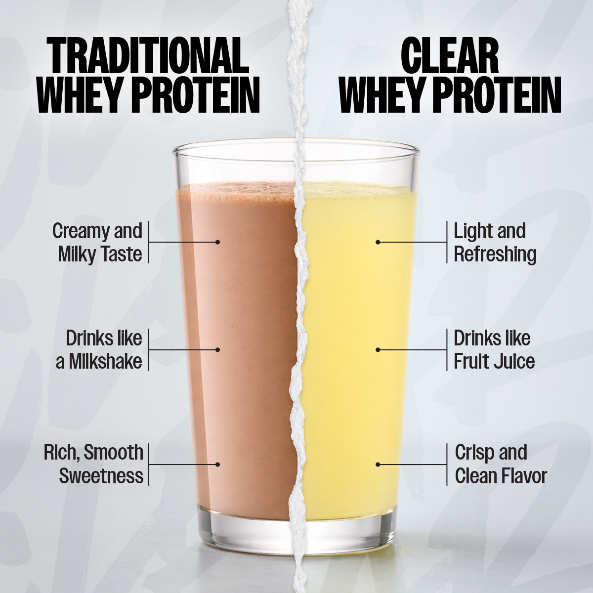 Stance Supplements Clear Whey Protein Isolate supplement