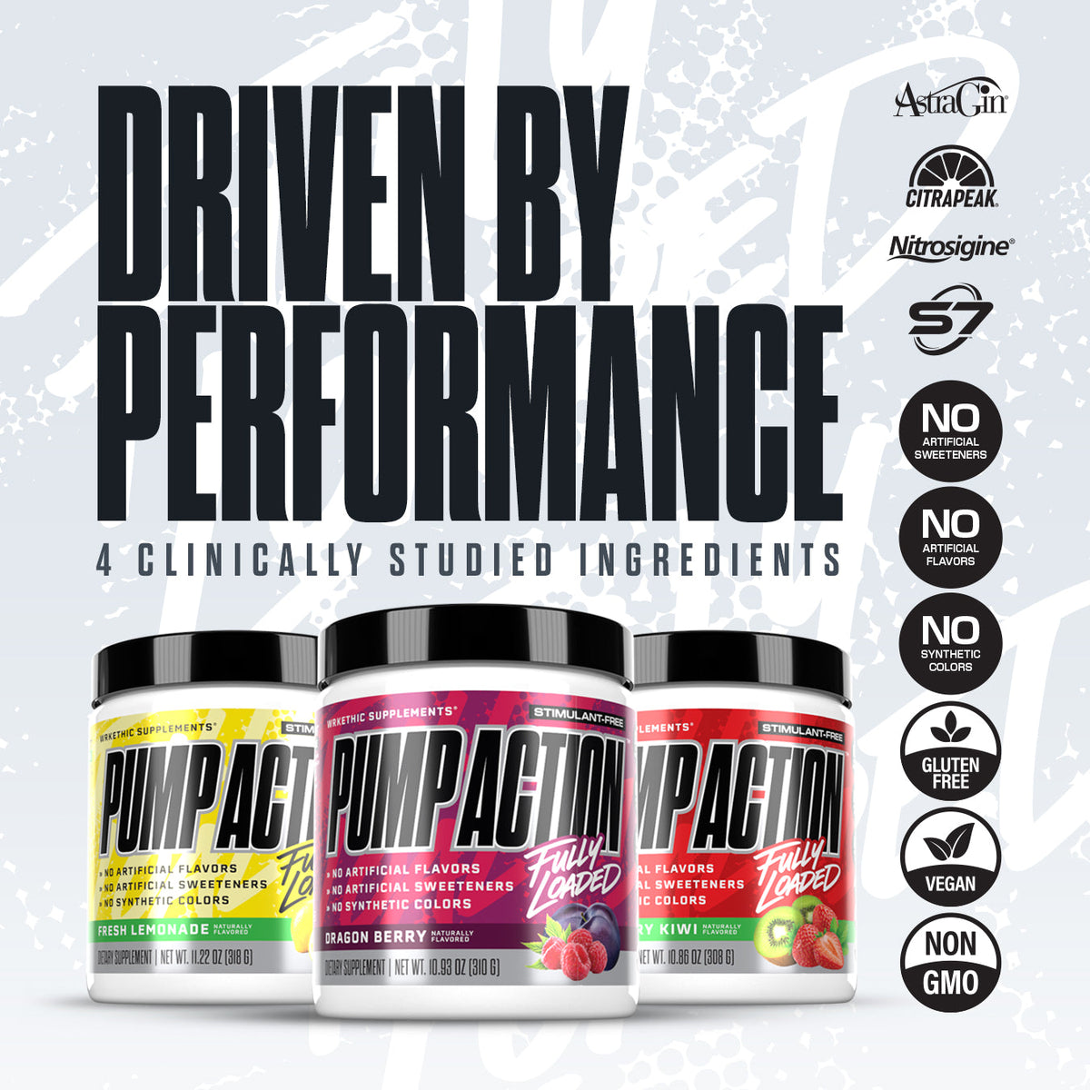 WRKETHIC Supplements Pump Action Fully Loaded supplement