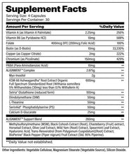 WOMEN'S WELLNESS STACK