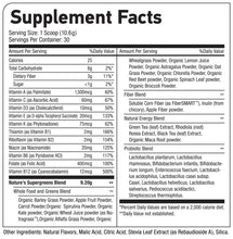 NATURE'S SUPERGREENS