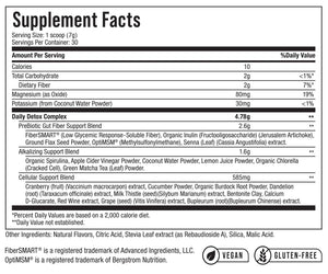 COMPLETE DETOX & CLEANSE STACK
