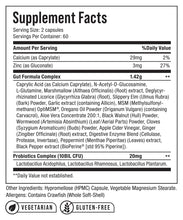 GUT FORMULA