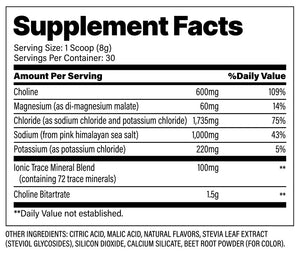 HYDRATION & RECOVERY STACK
