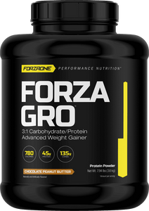 Forza Gro