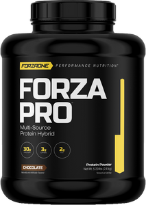 Forza Pro