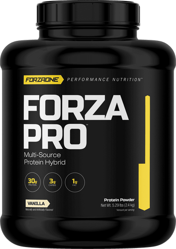 Forza Pro