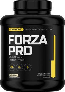 Forza Pro