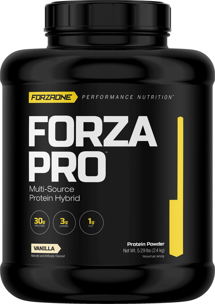 Forza Pro